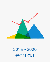 2016~2020 본격정 성장